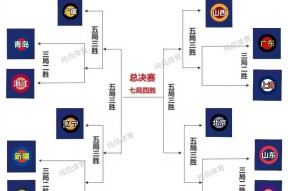 米兰体育app关于CBA季后赛赛程吃紧，AC米兰赛后造点机会，引发热议，数据趋势出现新变化的信息