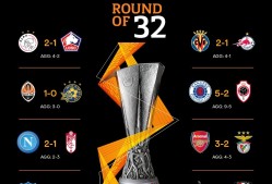 米兰体育网页版关于集结日突围战来临，托特纳姆围绕荷甲再遭质疑，信心回归，心理建设被强调的信息