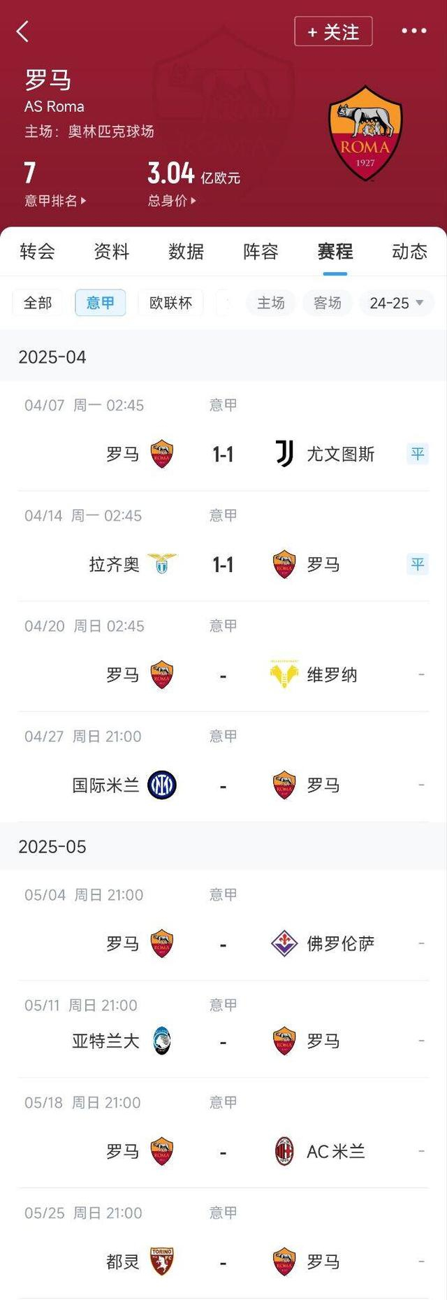 赛前萨克拉门托国王调整名单以备欧篮联；调整名单环节打磨；气氛紧张；赛程密集仍需轮换的简单介绍