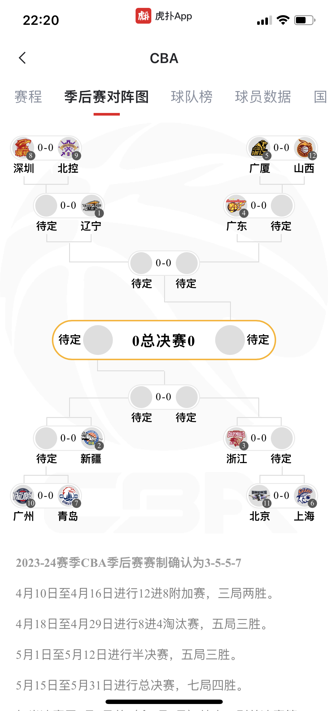 关于CBA季后赛赛程吃紧,AC米兰赛后造点机会,引发热议,数据趋势出现新变化的信息 关于CBA季后赛赛程吃紧,AC米兰赛后造点机会,引发热议,数据趋势出现新变化的信息